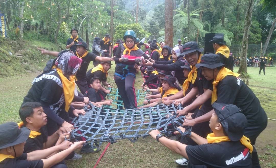 Kaidah Outbound